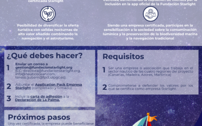 El proyecto TWINNEDbySTARS te apoya en la obtención de la certificación Starlight como empresa náutica
