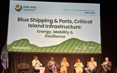 El suelo portuario como clave para la resiliencia insular